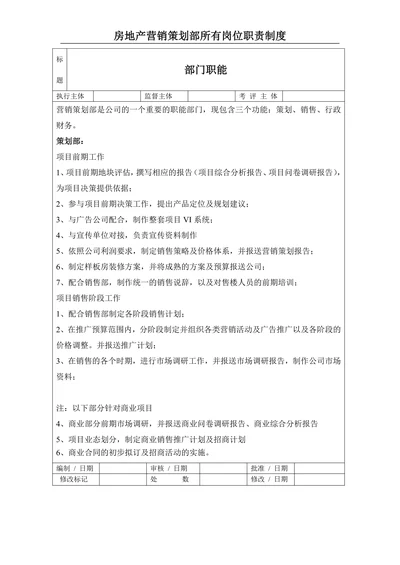 房地产营销策划部岗位职责制度