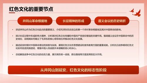 红色党政风文化的历史意义与时代价值PPT模板