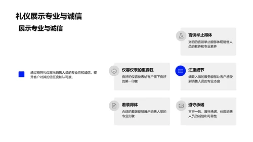 商务礼仪在数码销售中PPT模板