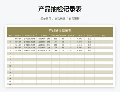 产品抽检记录表