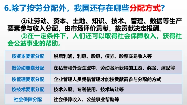 统编版道德与法治八年级下册 第五课  我国的政治和经济制度复习课件(共46张PPT)