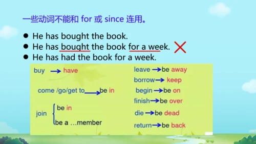 外研八下Module 2  Experiences  模块与综合测试 复习课件