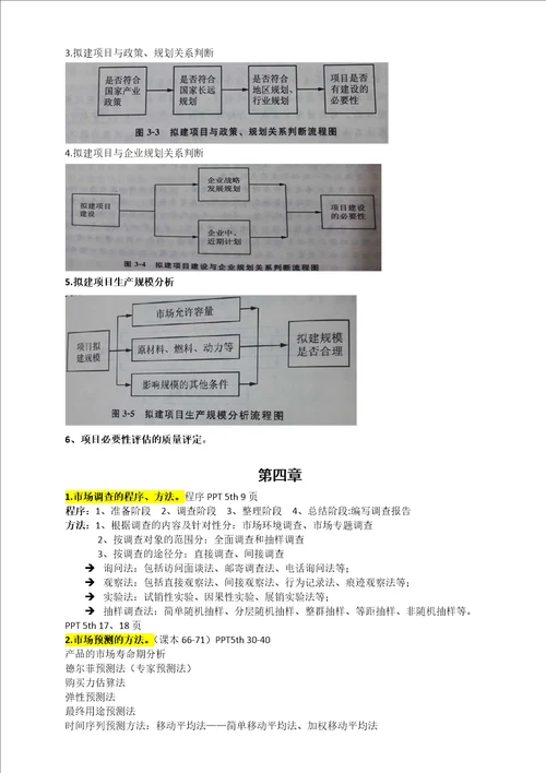 项目评估期末考试知识点汇总