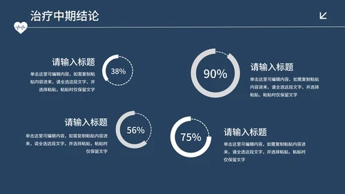 简约实景高级医护医学病例治疗临床报告PPT模板