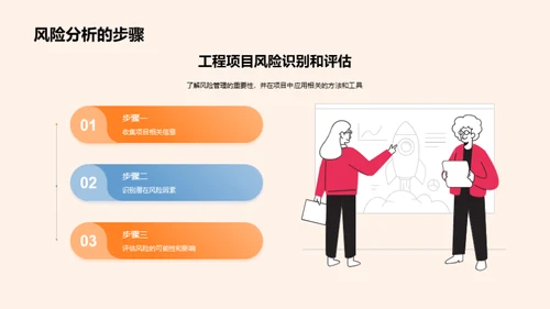工程风险解析与应对