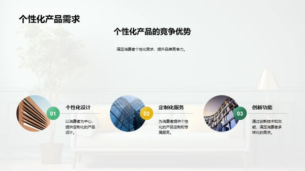 家居行业全览