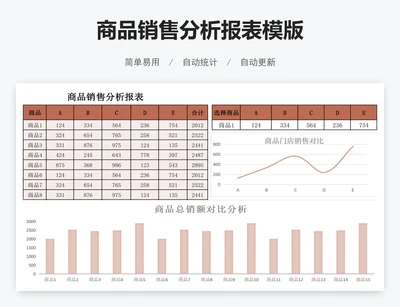 商品销售分析报表模版