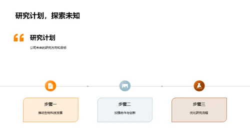 研究动力 前景无限