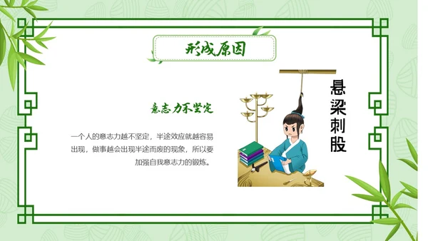 小清新内容型半途而废成语解读专用PPT成语故事