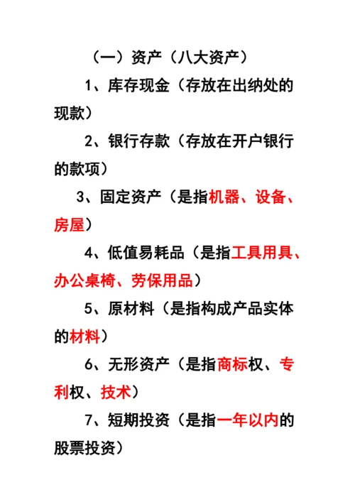 财务会计的入门知识.docx