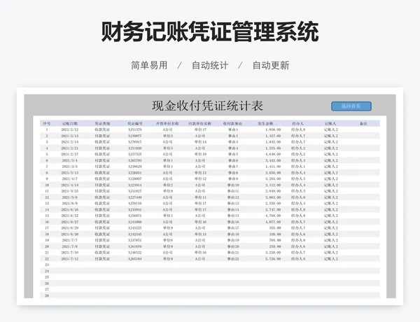 财务记账凭证管理系统