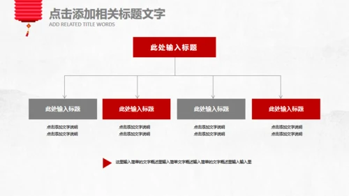 年终总结新年计划春节喜庆主题通用PPT模板