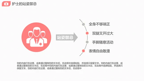 医院护士长护理礼仪培训课件PPT模版