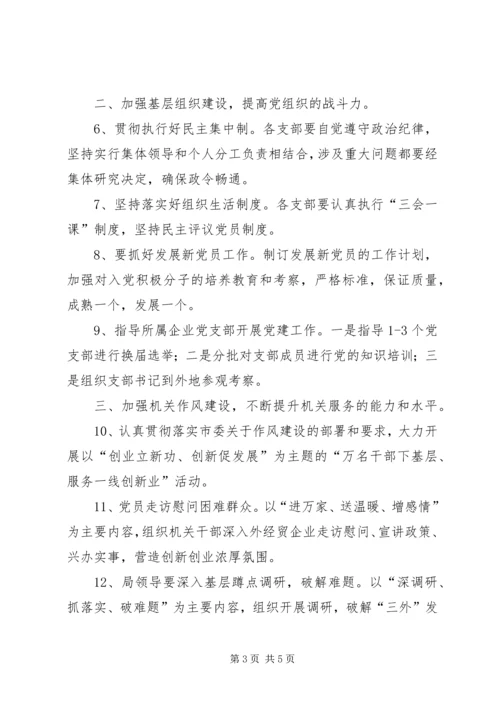 市外经贸局党建工作计划要点 (2).docx