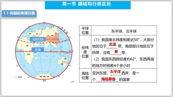 【2023秋人教八上地理期中复习串讲课件+考点清单+必刷押题】第一章 从世界看中国【串讲课件】(共5