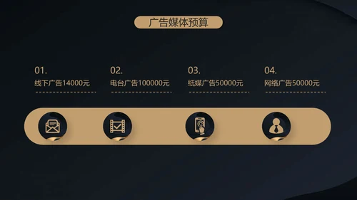 高端融资产品PPT计划书