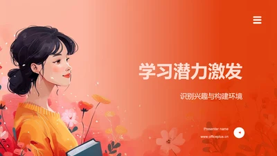 学习潜力激发PPT模板