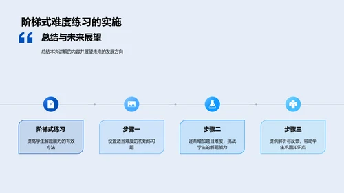 中考数学备考训练