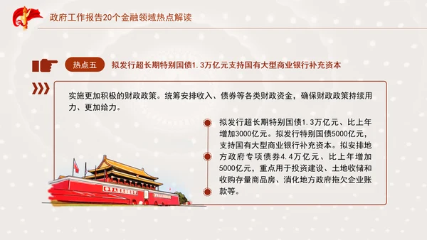 学习2025年全国两会20个金融领域热点党课ppt