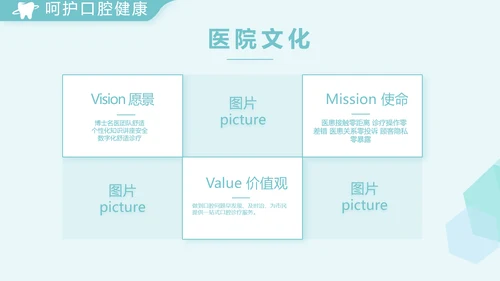 蓝色简约医院牙科工作总结汇报PPT
