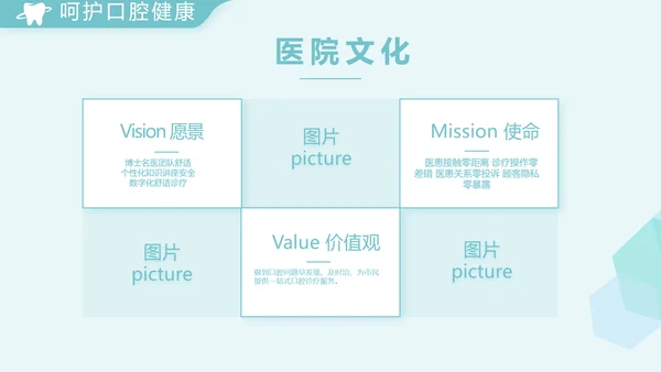蓝色简约医院牙科工作总结汇报PPT