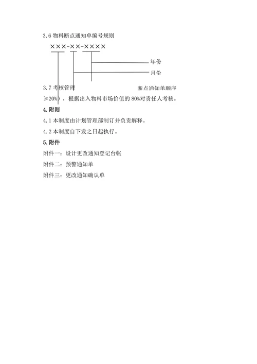 断点管理规定