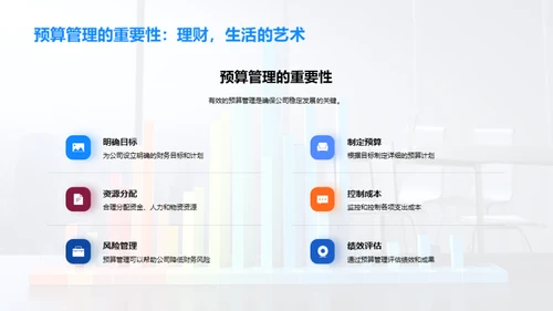 人力资源年终总结