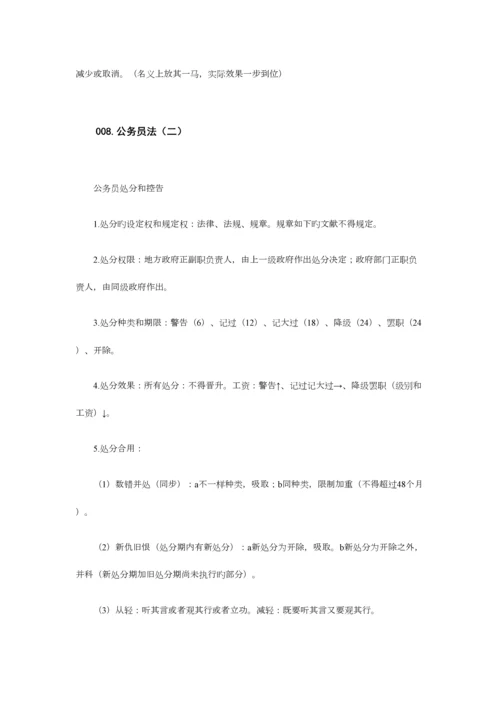 2023年行政法知识点总结.docx