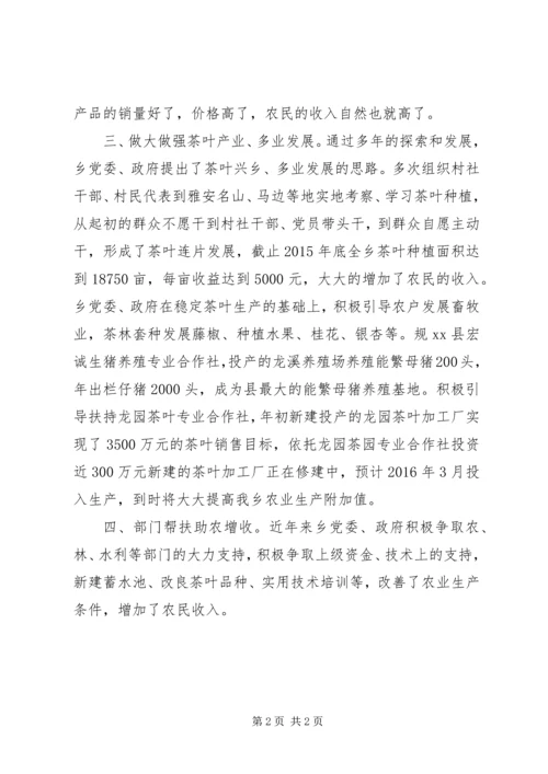 乡镇年度助农增收工作总结.docx