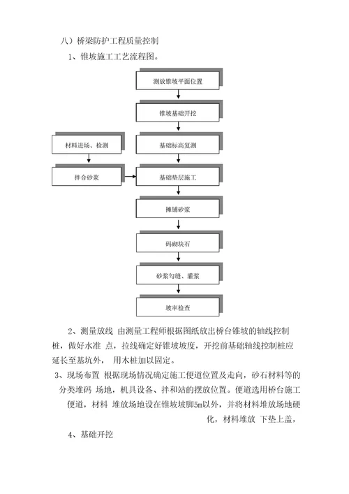 桥梁锥坡防护工程施工方案