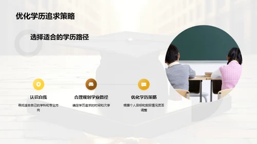 学历选择之路