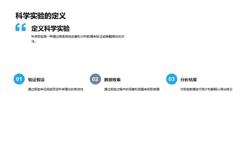 揭秘科学实验之旅