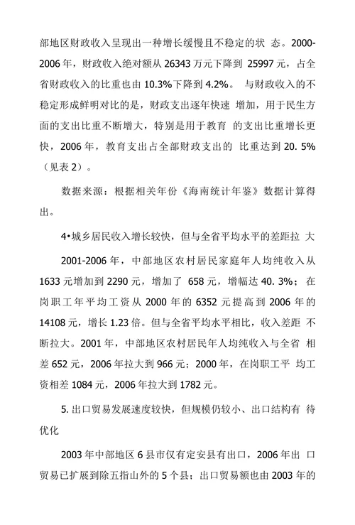 海南省中部地区经济发展路径探究