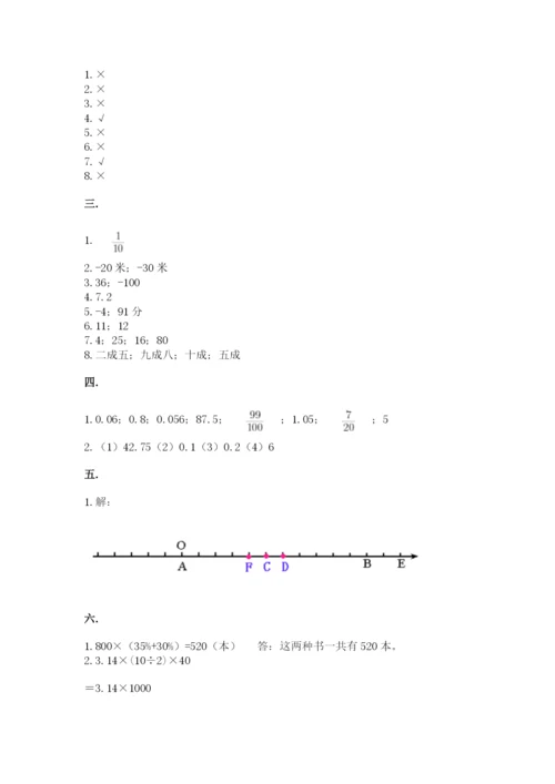 小升初数学综合模拟试卷【有一套】.docx