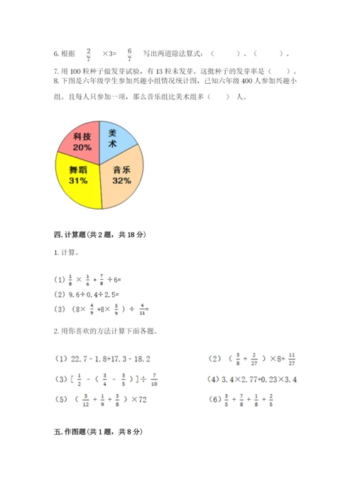 六年级上册数学期末测试卷含答案（培优b卷）.docx