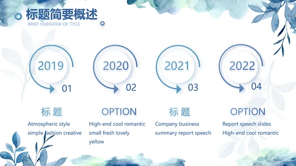蓝色手绘小清新述职报告汇报计划PPT
