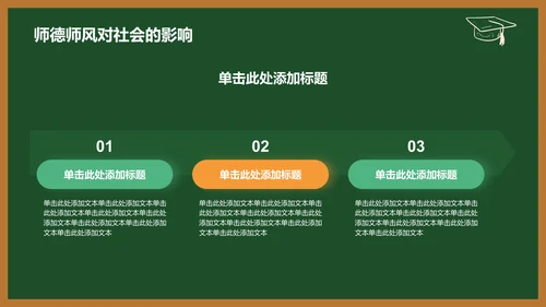 绿色手绘风师德师风培训PPT模板