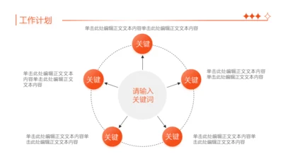 橙红渐变5项循环图示工作总结