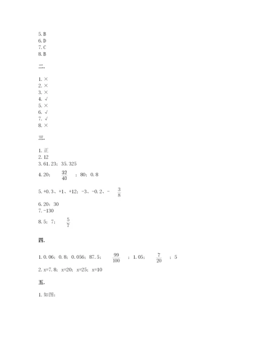 海南省【小升初】2023年小升初数学试卷往年题考.docx