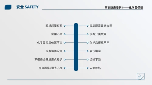 蓝色简约商务公司现场6S管理培训PPT模板
