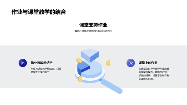优化教学作业反馈PPT模板