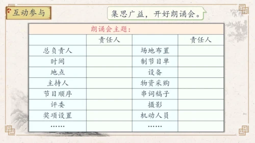 【核心素养】部编版语文四年级下册-综合性学习1：轻叩诗歌大门 第二课时（课件）