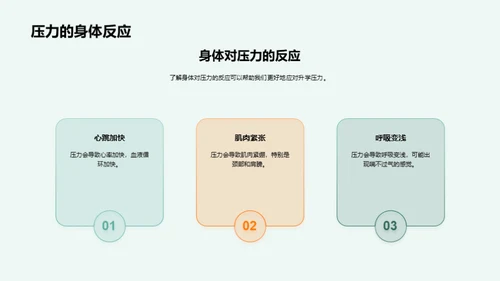 升学压力走向成功