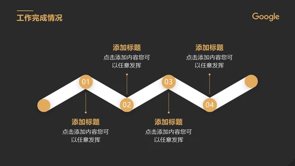 高端商务质感商业计划书通用PPT模板