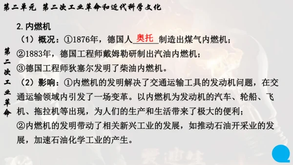 第二单元 第二次工业革命和近代科学文化  单元复习课件