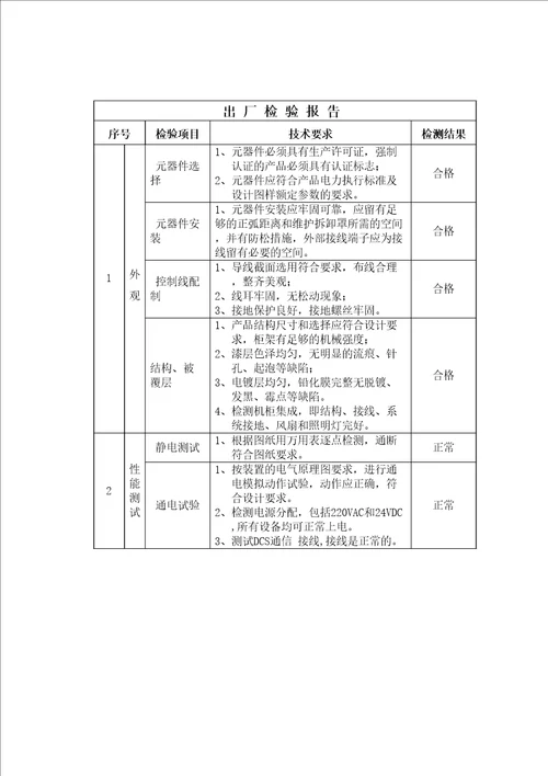 控制柜出厂检验报告