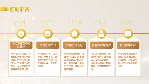 黄色商务风签约启动仪式PPT模板