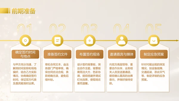 黄色商务风签约启动仪式PPT模板