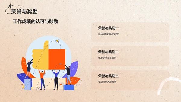 橙色复古欧美风个人简介自我介绍PPT模板