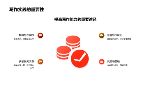 提升初三英语学习